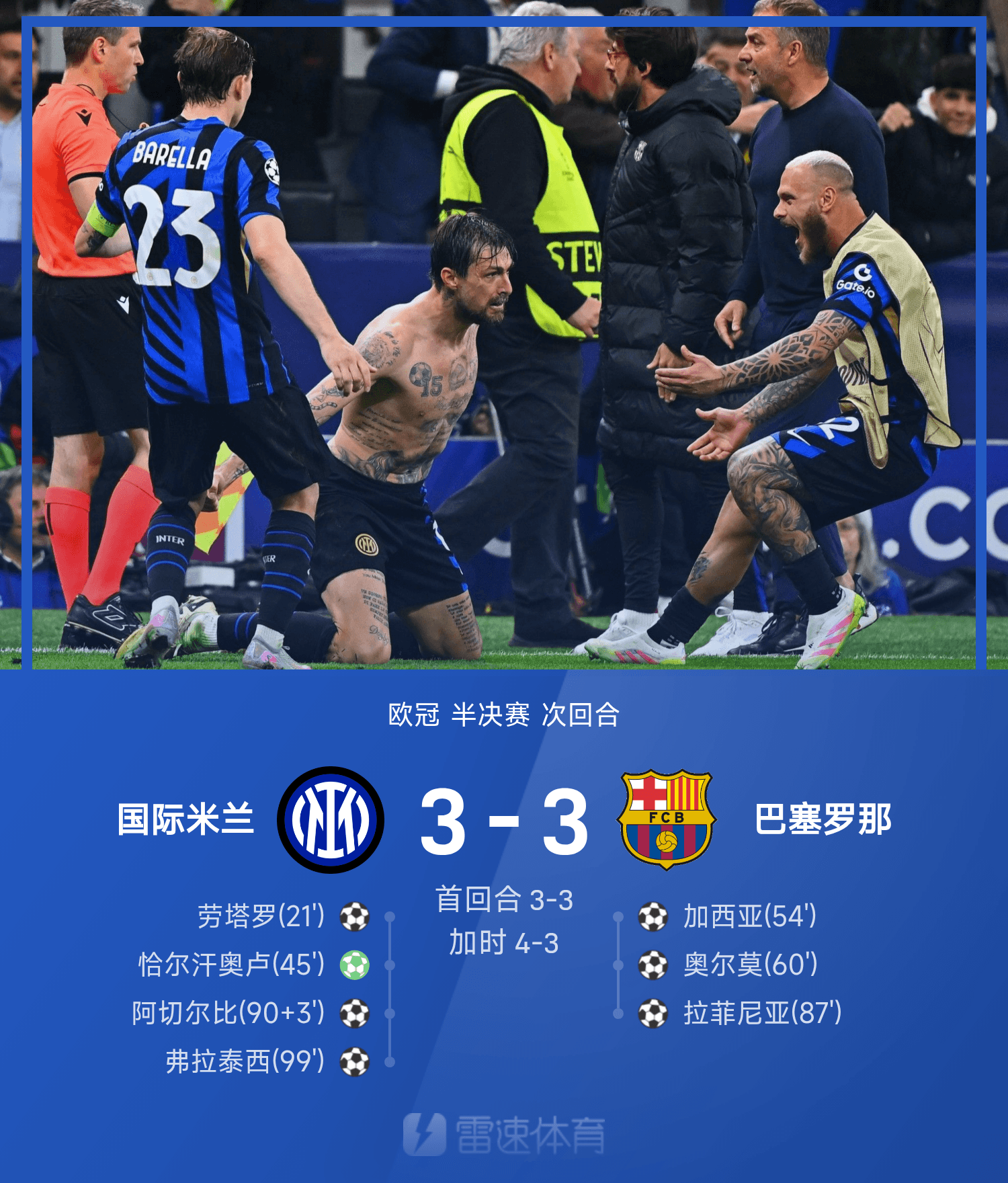 爱游戏在线登录包含里程碑夜利物浦主帅复盘，意大利杯集结日刷纪录，引发热议，团队化学反应显著的词条