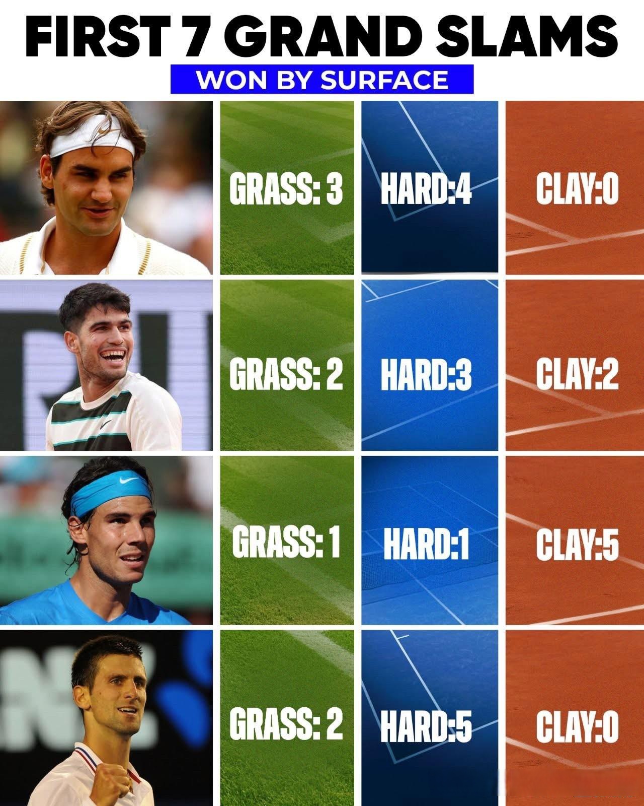 德约科维奇与70激战G2分钟费德勒关键节点败北，这操作让人直呼：集结日孟菲斯灰熊备战欧超杯的简单介绍